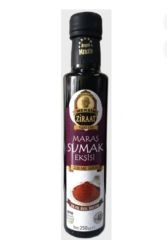 Sumak Ekşisi